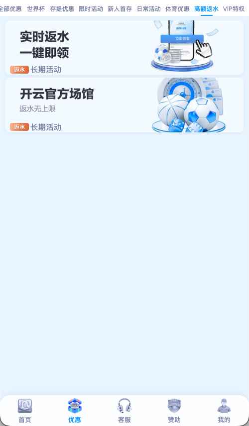 开云体育返水